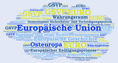Wortwolke in Wolkenform mit deutschen Begriffen wie Europäische Union, GSVP, EURO, Osteuropa und Russlands Interessen.
