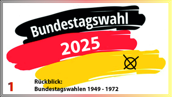 Grafik zur Bundestagswahl 2025 auf deutscher Flagge, mit Rückblick auf Wahlen 1949-1972 und Wähler-Symbol.