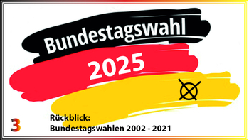 Bild mit deutschen Flaggenfarben, 'Bundestagswahl 2025', Wahlkreuz, und 'Rückblick: Bundestagswahlen 2002-2021'.